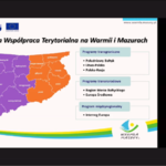 Uczestniczka seminarium „Znaczenie Programów Interreg w rozwoju województw Polski Wschodniej